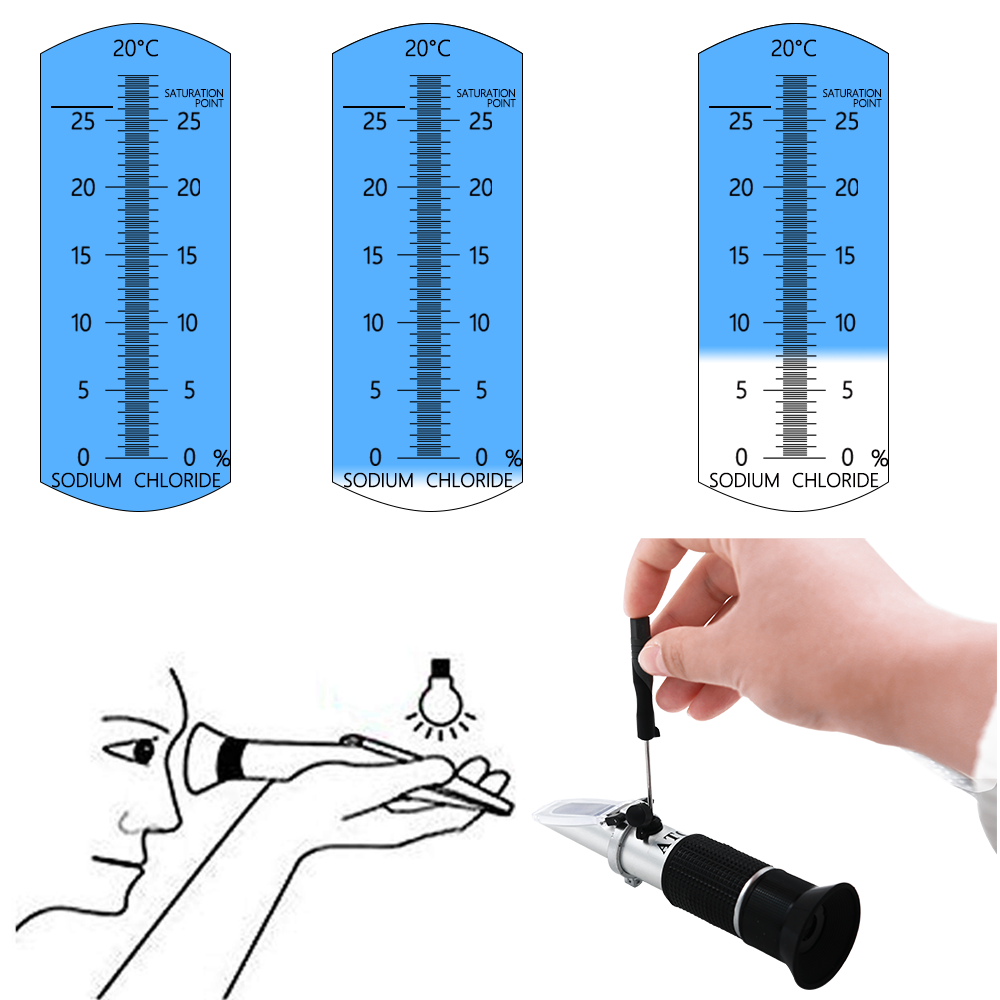 Rifrattometro ATC Misuratore d - Marine Aquarium Refractometer recensione e prezzo