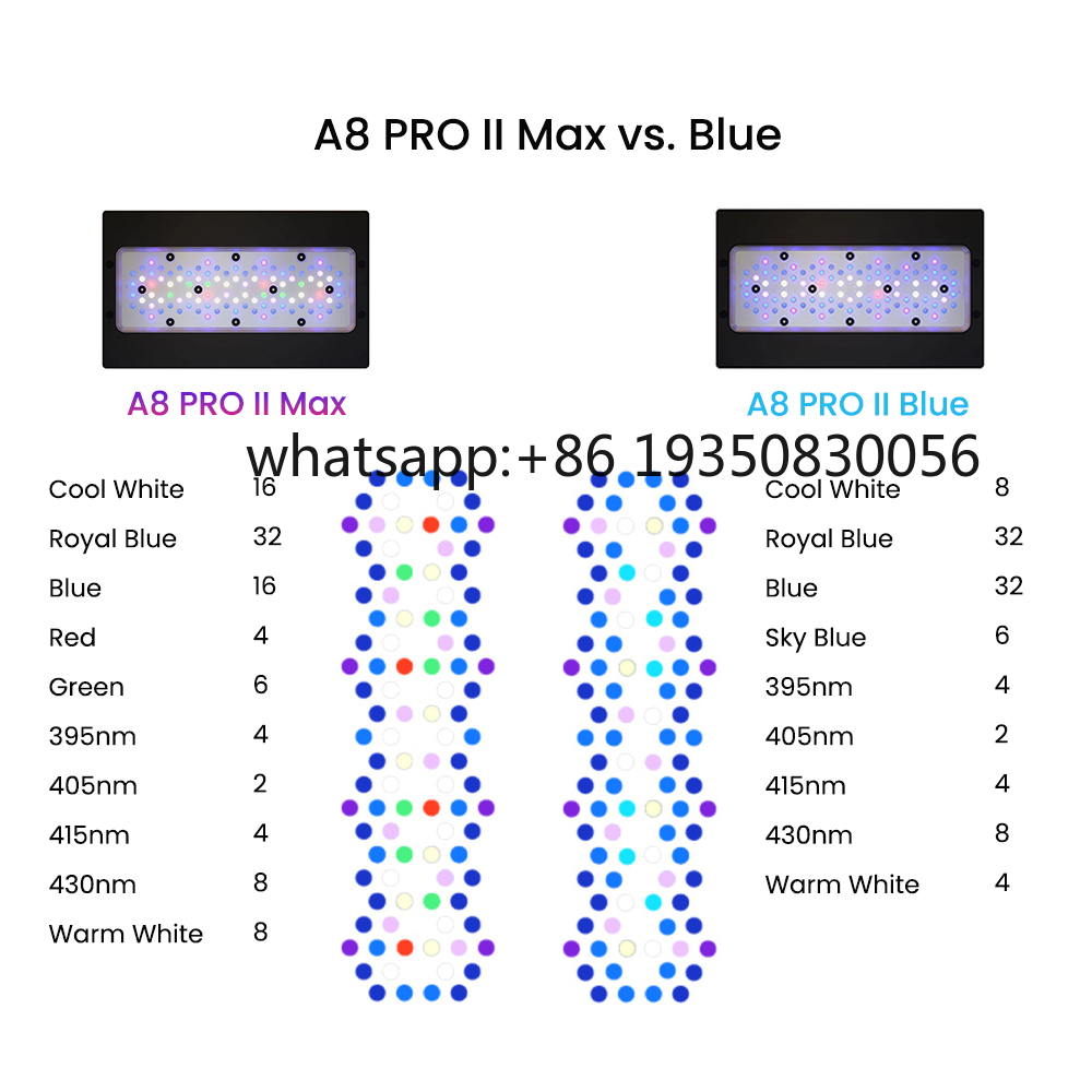 2026-A8 PRO II Max e Blue 240W - Aquarium Marine recensione e prezzo